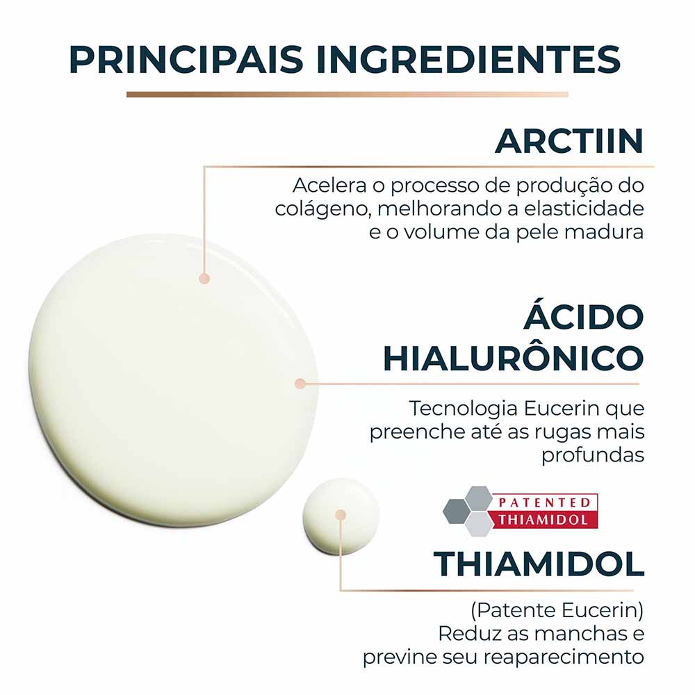 Eucerin Hyaluron-filler Elasticity 3D Sérum Facial Anti-idade